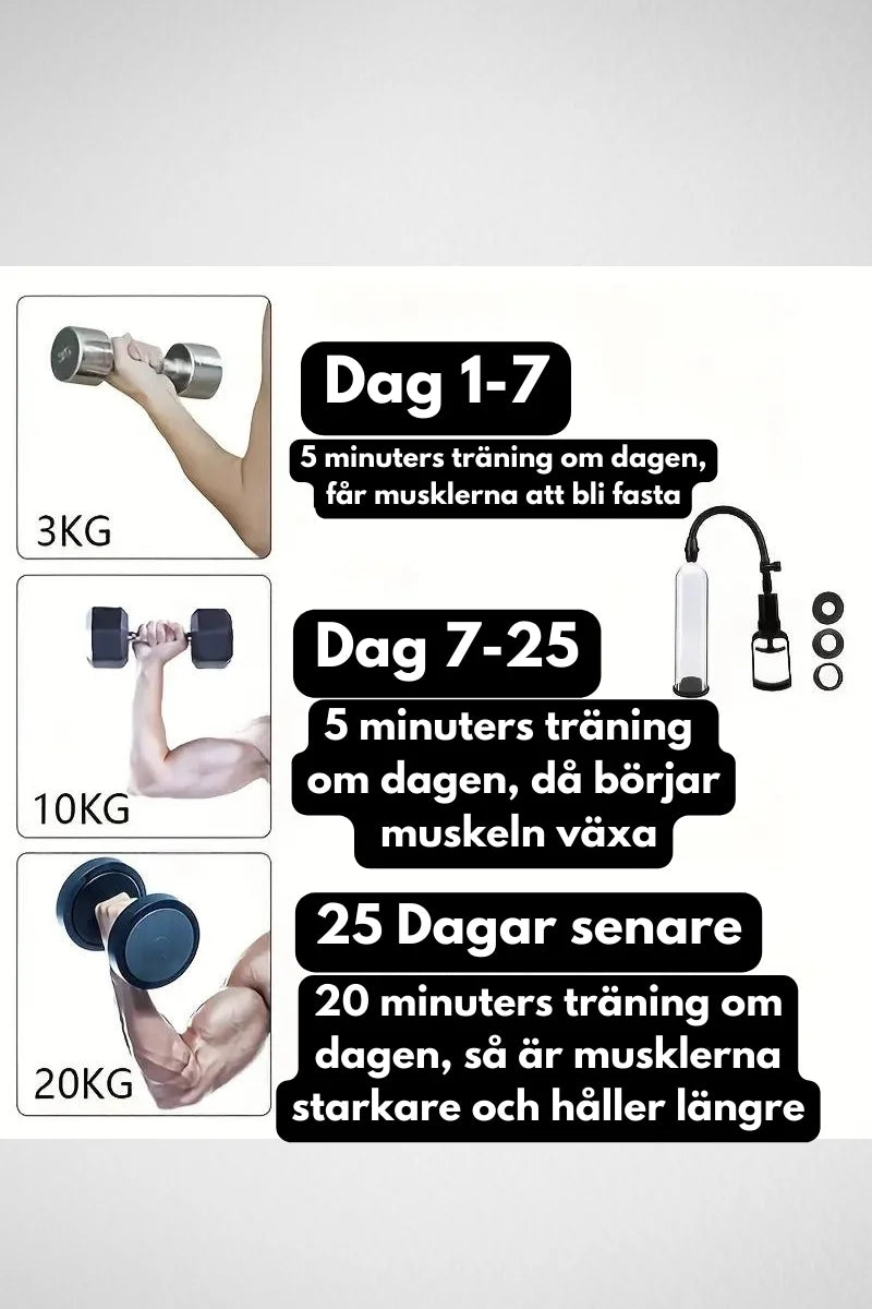 Penispump Förstärkning & Förlängning Expressleverans